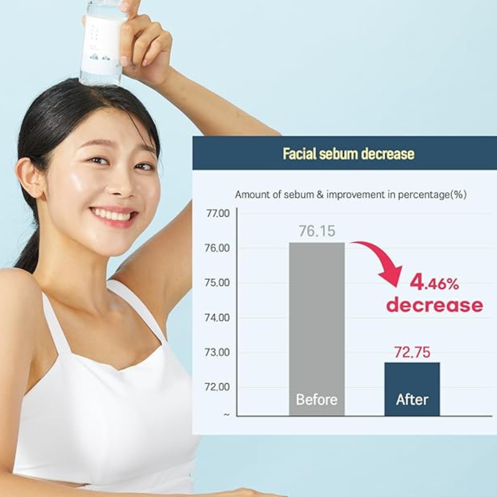 ROUND LAB Dokdo Toner Korean Skincare Exfoliating Moisturizing Hydrating Tonic 100ml